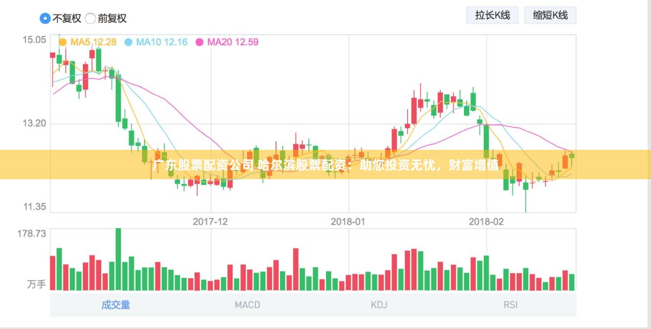 广东股票配资公司 哈尔滨股票配资：助您投资无忧，财富增值