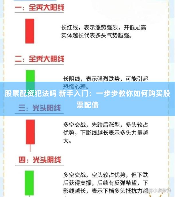 股票配资犯法吗 新手入门：一步步教你如何购买股票配债