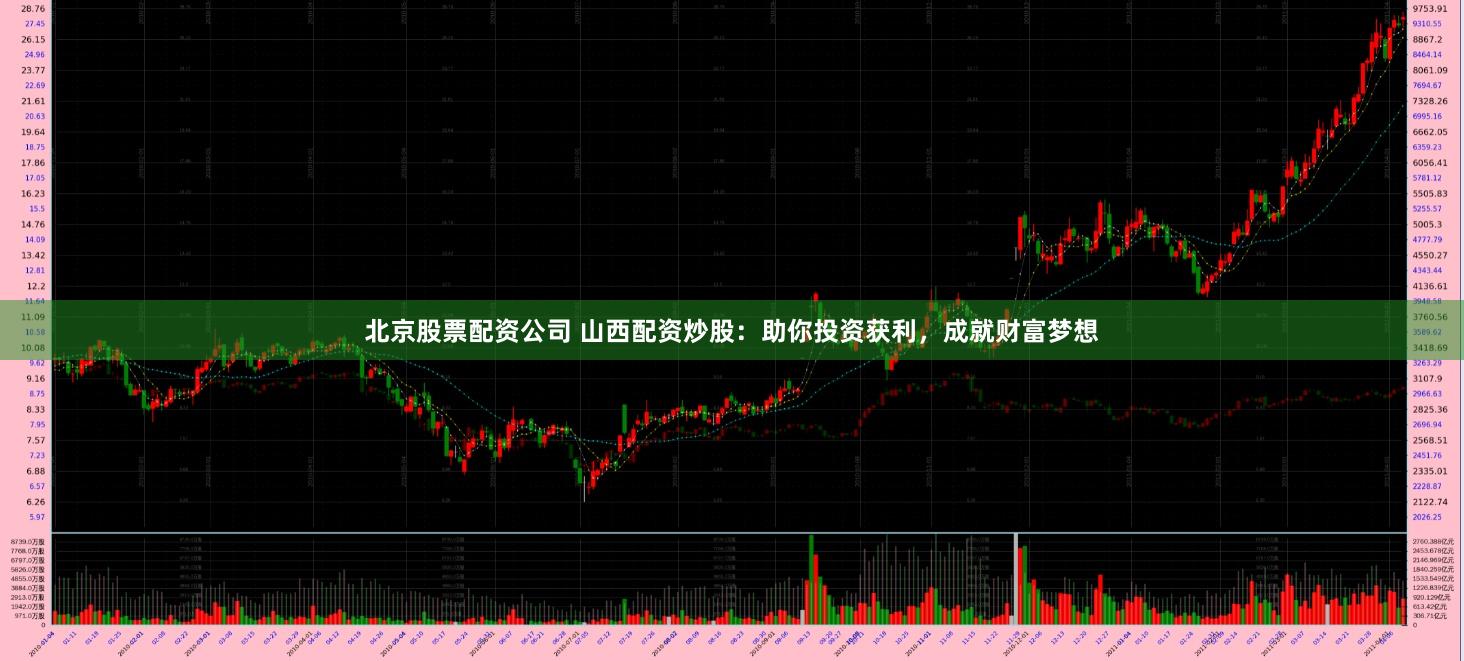 北京股票配资公司 山西配资炒股：助你投资获利，成就财富梦想