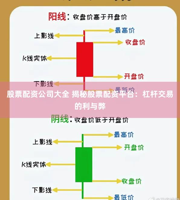 股票配资公司大全 揭秘股票配资平台：杠杆交易的利与弊